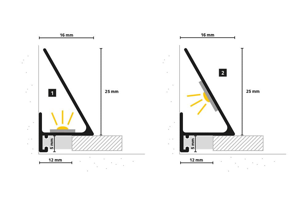 SLED 16x5